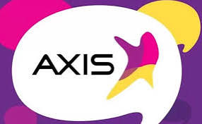 axis